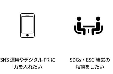 総務：社員同士のコミュニケーションを円滑にしたい | 人事：HRテクノロジーの導入どこから手をつけるべき？