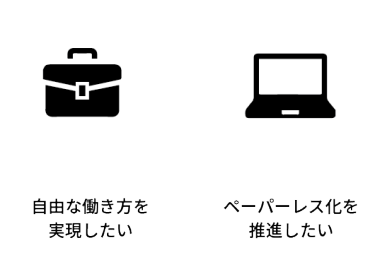 経理：経理・財務業務のデジタル化を早急に実現したい | 経営者：他社と比べて管理部門の対応が遅れている？