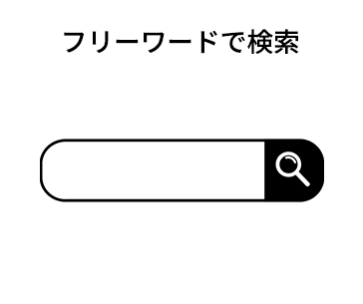 ①フリーワードで検索