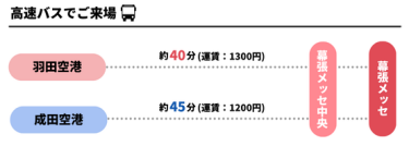 バスでご来場