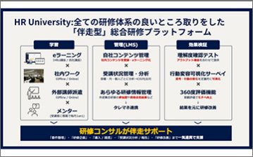 HR University