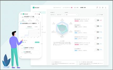 人材育成・定着に必須の「1on1・目標管理・評価」のオールインワン「Wistant（ウィスタント）」