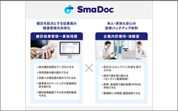 SmaDoc（スマドック）
