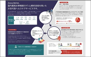Zene360