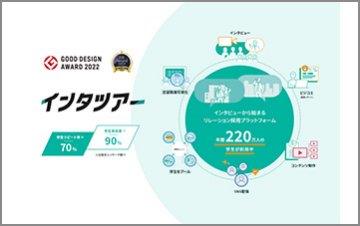 リレーション採用®プラットフォーム「インタツアー」