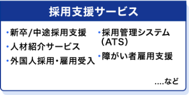 採用支援サービス　・新卒/中途採用支援・採用管理システム（ATS）・人材紹介サービス・外国人採用・雇用受入・障がい者雇用支援　…など