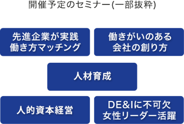 開催予定のセミナー（一部抜粋）・先進企業が実践 働き方マッチング・働きがいのある会社の創り方・人材育成・人的資本経営・DE＆Iに不可欠 女性リーダー活躍
