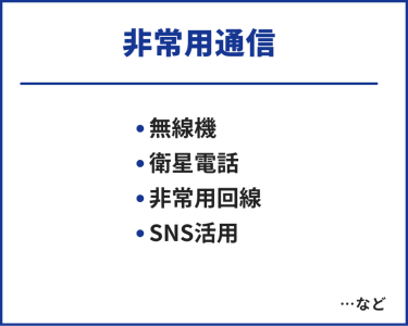 非常用通信　・無線機・衛星電話・非常用回線・SNS活用