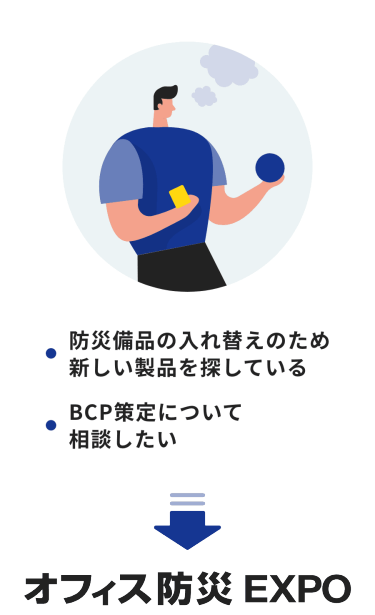 ・防災用品の入れ替えのため新しい製品を探している　・BCP策定について相談したい　→オフィス防災EXPO