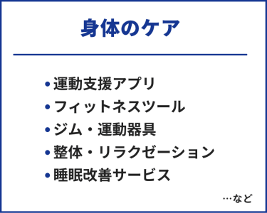身体のケア　・運動支援アプリ・フィットネスツール・ジム・運動器具・整体・リラクゼーション・睡眠改善サービス　…など