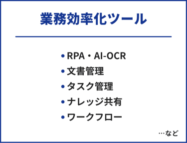 業務効率化ツール　・RPA・AI-OCR・文書管理・タスク管理・ナレッジ共有・ワークフロー　…など