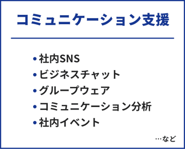 コミュニケーション支援　・社内SNS・ビジネスチャット・グループウェア・コミュニケーション分析・社内イベント　…など