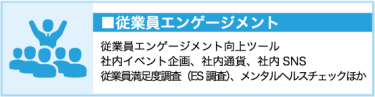 従業員エンゲージメント（従業員エンゲージメント向上ツール、社内イベント企画、社内通貨、従業員満足度調査など）