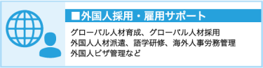 外国人採用・雇用サポート（グローバル人材育成・人材採用、外国人派遣、海外人事労務管理など）