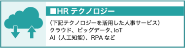 HRテクノロジー（クラウド、ビッグデータ、AI（人工知能）、IoT、RPAなどのテクノロジーを活用した人事サービス）