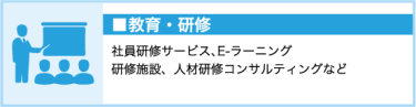 教育・研修（社員研修サービス、E-ラーニング、研究施設、人材研修コンサルティングなど）