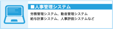 人事管理システム　労務管理システム、勤怠管理システム、給与計算システム、人事評価システム など