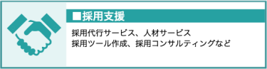 採用支援　採用代行サービス、人事サービス、採用ツール作成、採用コンサルティング など