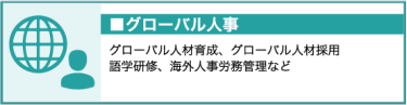 グローバル人事　グローバル人材育成、グローバル人材採用、語学研修、海外人事労務管理 など