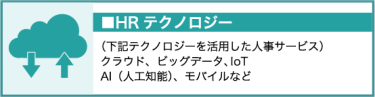 HRテクノロジー　(下記テクノロジーを活用した人事サービス) クラウド、ビッグデータ、IoT、AI(人工知能)、モバイル など