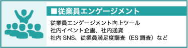 従業員エンゲージメント　従業員エンゲージメント向上ツール、社内イベント企画、社内通貨、社内SNS、従業員満足度調査(ES調査) など