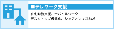 テレワーク支援（在宅勤務支援、モバイルワーク、デスクトップ仮想化、シャアオフィスなど）