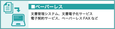 ペーパーレス（文書管理システム、文書電子化サービス、電子契約サービス、ペーパーレスFAXなど）