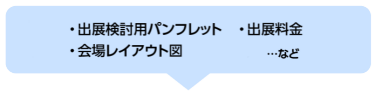 出展検討用パンフレット、出展料金、会場レイアウト図　など