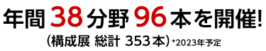 年間38分野96本を開催！（構成展 総計 353本）*2023年予定
