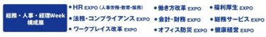 総務・人事・経理Week　構成：オフィス防災EXPO、総務サービス EXPO、HR EXPO（人事労務/教育/採用） 、働き方改革 EXPO、会計・財務 EXPO、福利厚生 EXPO、法務・コンプライアンスEXPO 、健康経営EXPO、ワークプレイス改革EXPO